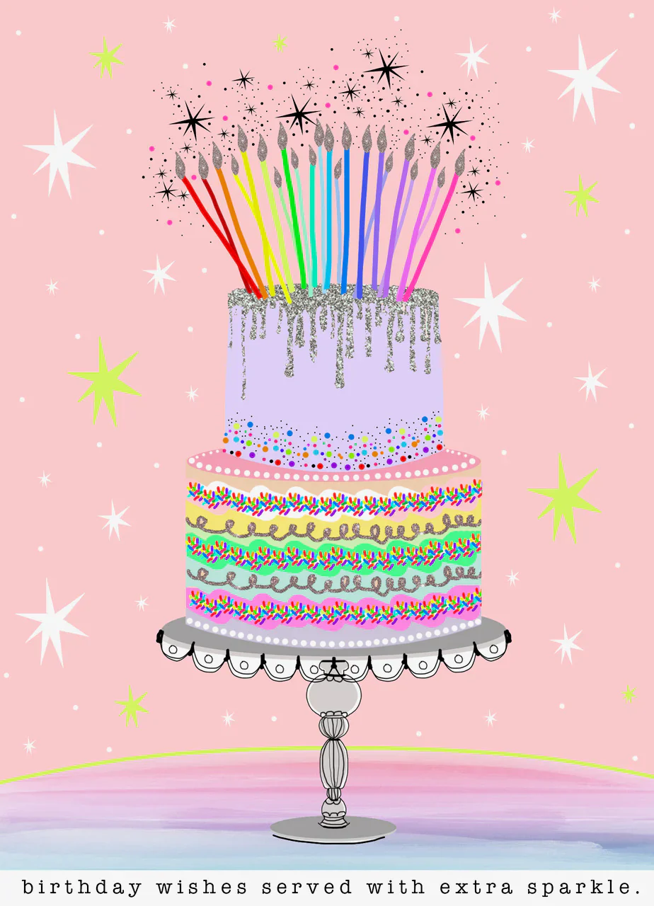BIRTHDAY WISHES CARD