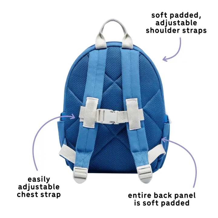 BLUE SHARK BACKPACK - Image 2
